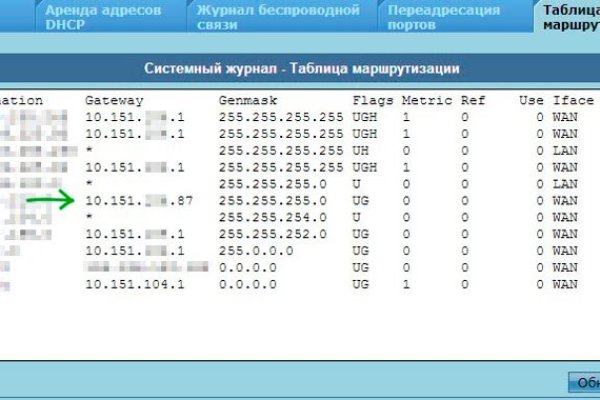 Кракен тор