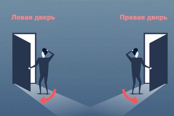 Kraken официальная ссылка