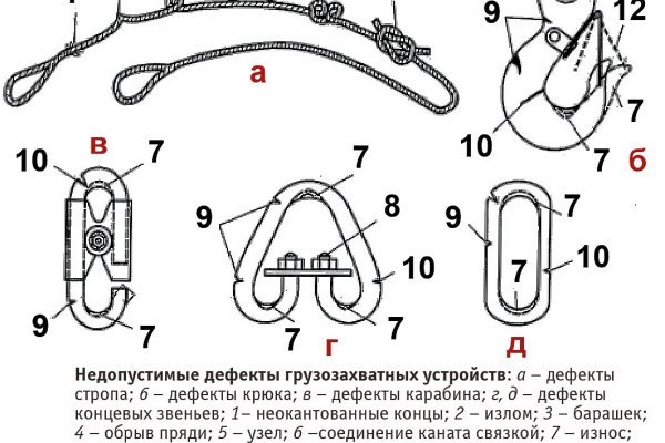 Кракен маркетплейс kraken clear com