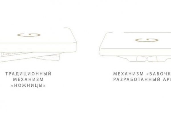 Кракен сайт тор ссылка