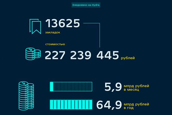Кракен маркетплейс реклама текст