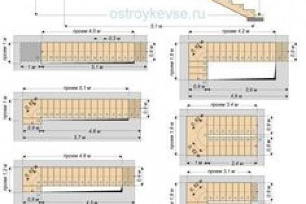 Кракен маркет что это такое