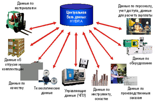 Kraken ссылка зеркало официальный